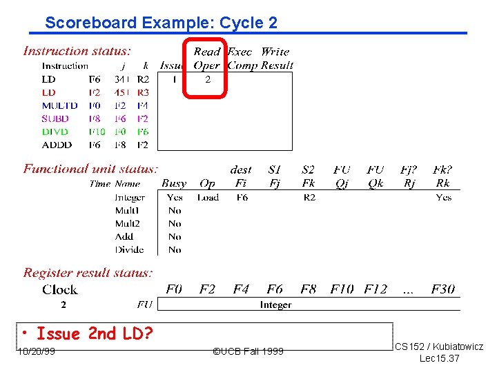 Scoreboard Example: Cycle 2 • Issue 2 nd LD? 10/20/99 ©UCB Fall 1999 CS