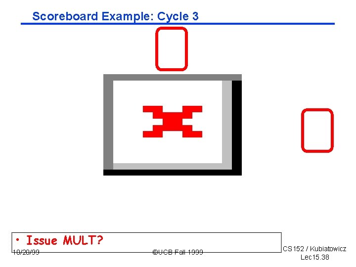 Scoreboard Example: Cycle 3 • Issue MULT? 10/20/99 ©UCB Fall 1999 CS 152 /