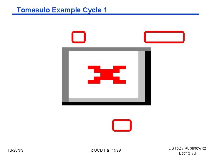 Tomasulo Example Cycle 1 10/20/99 ©UCB Fall 1999 CS 152 / Kubiatowicz Lec 15.