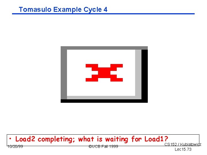 Tomasulo Example Cycle 4 • Load 2 completing; what is waiting for Load 1?