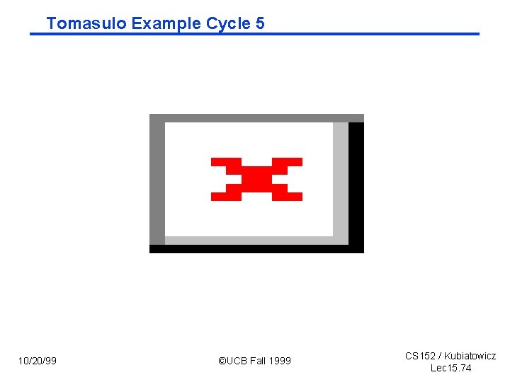 Tomasulo Example Cycle 5 10/20/99 ©UCB Fall 1999 CS 152 / Kubiatowicz Lec 15.