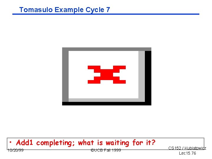 Tomasulo Example Cycle 7 • Add 1 completing; what is waiting for it? 10/20/99