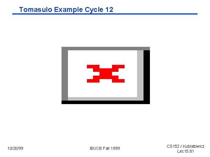 Tomasulo Example Cycle 12 10/20/99 ©UCB Fall 1999 CS 152 / Kubiatowicz Lec 15.