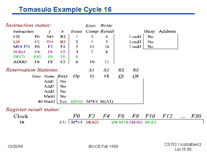 Tomasulo Example Cycle 16 10/20/99 ©UCB Fall 1999 CS 152 / Kubiatowicz Lec 15.