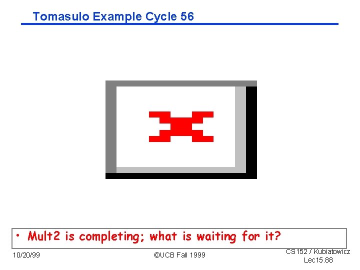 Tomasulo Example Cycle 56 • Mult 2 is completing; what is waiting for it?