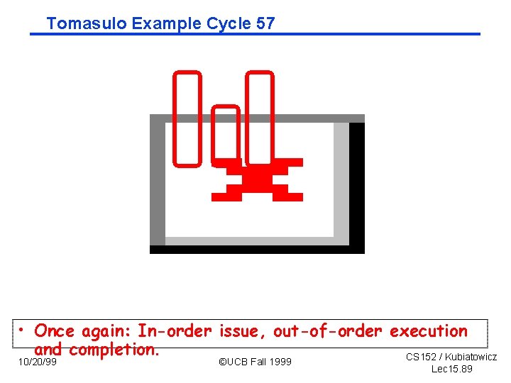 Tomasulo Example Cycle 57 • Once again: In-order issue, out-of-order execution and completion. CS