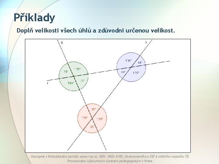 Příklady Doplň velikosti všech úhlů a zdůvodni určenou velikost. Dostupné z Metodického portálu www.