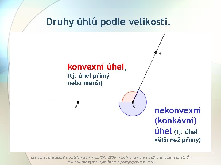 Druhy úhlů podle velikosti. konvexní úhel, (tj. úhel přímý nebo menší) nekonvexní (konkávní) úhel