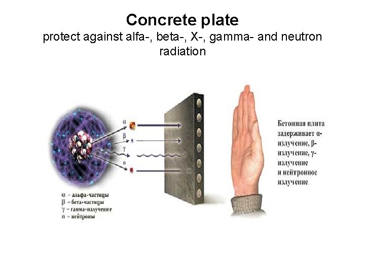 Concrete plate protect against alfa-, beta-, X-, gamma- and neutron radiation 