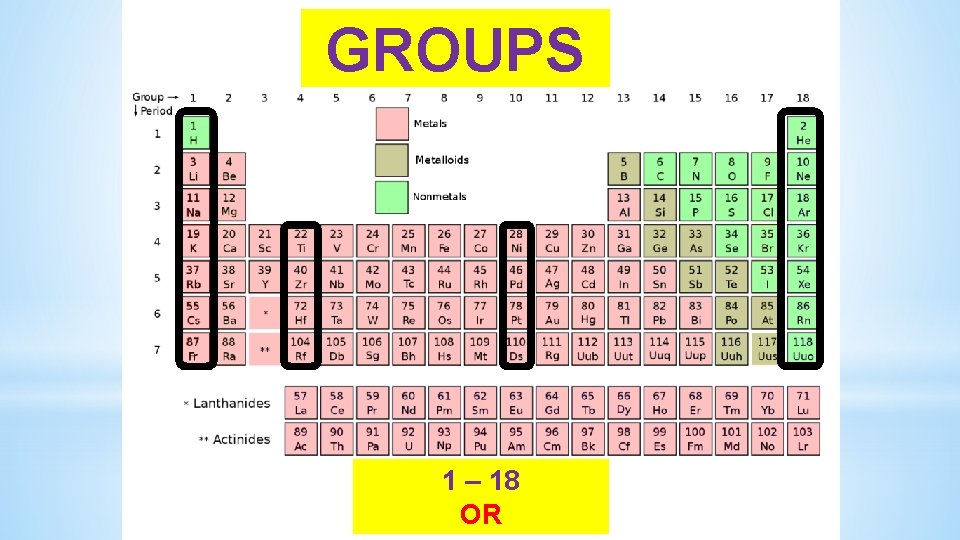 GROUPS 1 – 18 OR 