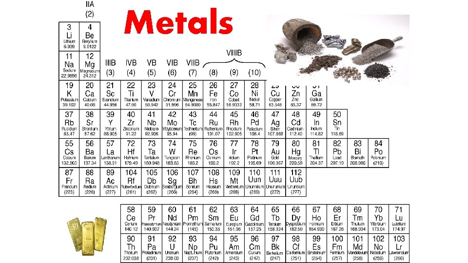 Metals 