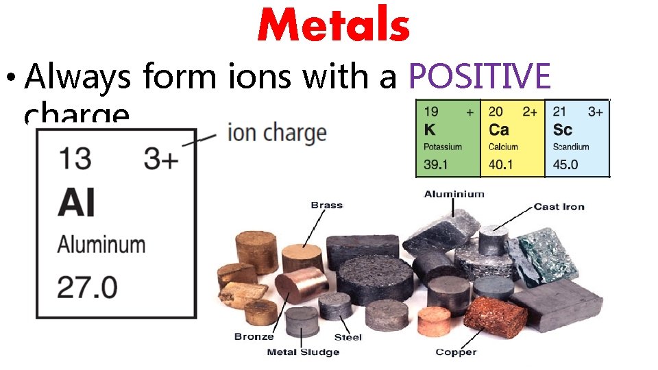 Metals • Always form ions with a POSITIVE charge 
