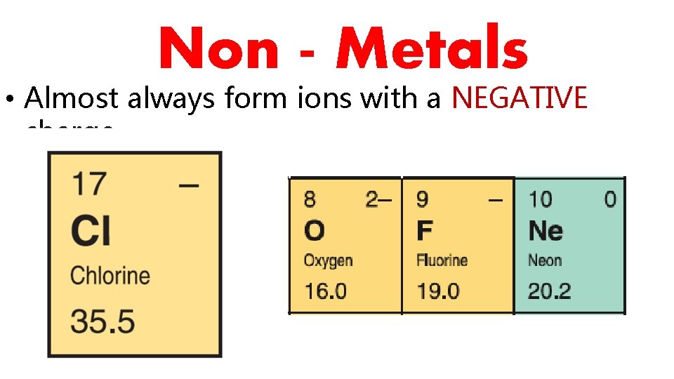Non - Metals • Almost always form ions with a NEGATIVE charge 