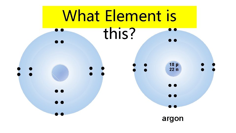 What Element is this? 18 p 22 n argon 