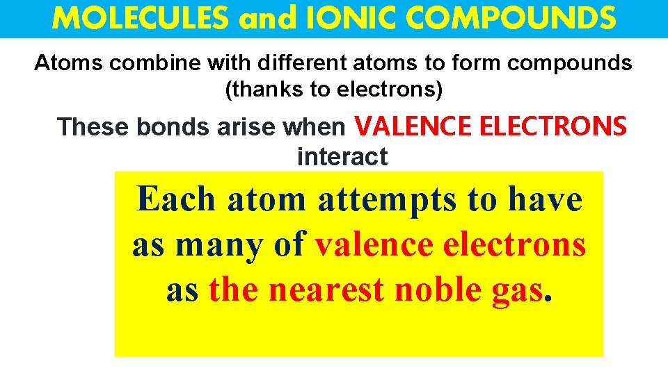 MOLECULES and IONIC COMPOUNDS Atoms combine with different atoms to form compounds (thanks to