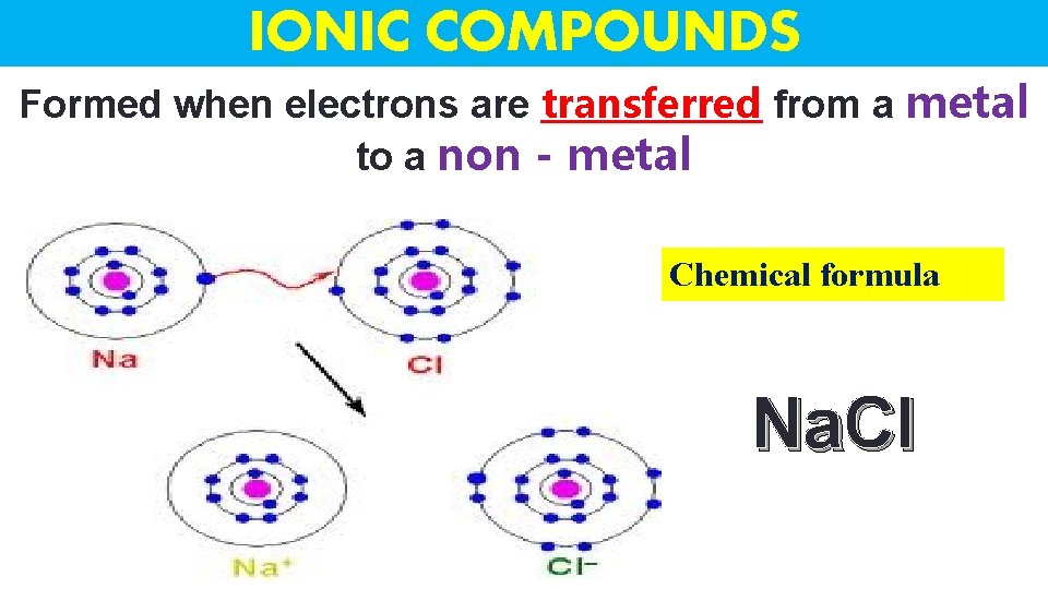 IONIC COMPOUNDS Formed when electrons are transferred from a metal to a non -