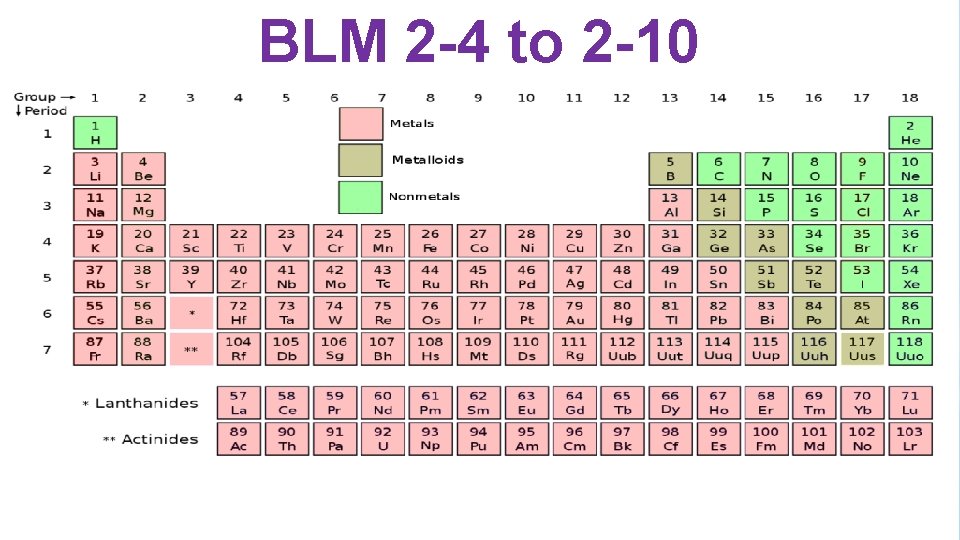 BLM 2 -4 to 2 -10 