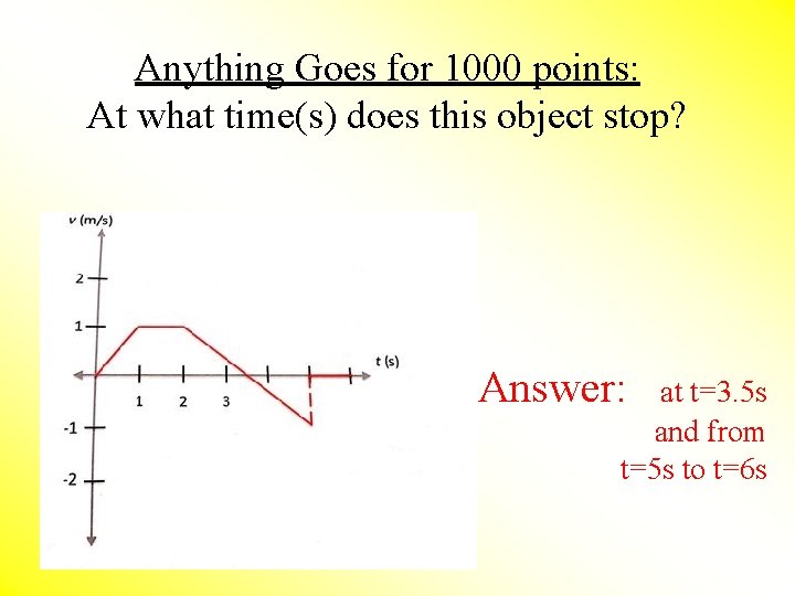 Anything Goes for 1000 points: At what time(s) does this object stop? Answer: at