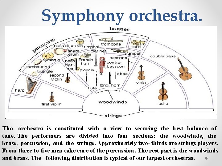 Symphony orchestra. The orchestra is constituted with a view to securing the best balance