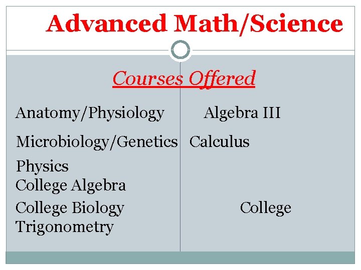 Advanced Math/Science Courses Offered Anatomy/Physiology Algebra III Microbiology/Genetics Calculus Physics College Algebra College Biology