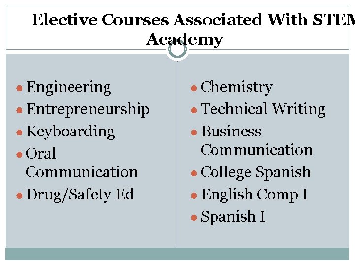 Elective Courses Associated With STEM Academy ● Engineering ● Chemistry ● Entrepreneurship ● Technical