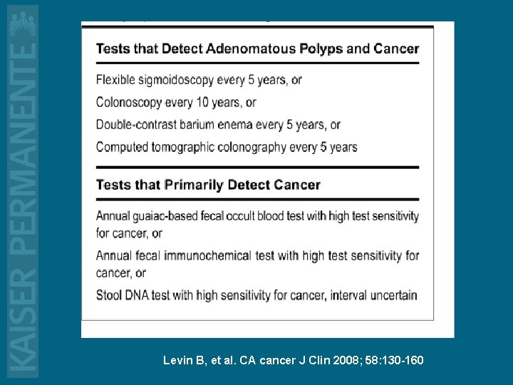 Levin B, et al. CA cancer J Clin 2008; 58: 130 -160 