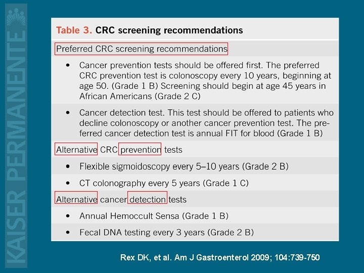 Rex DK, et al. Am J Gastroenterol 2009; 104: 739 -750 