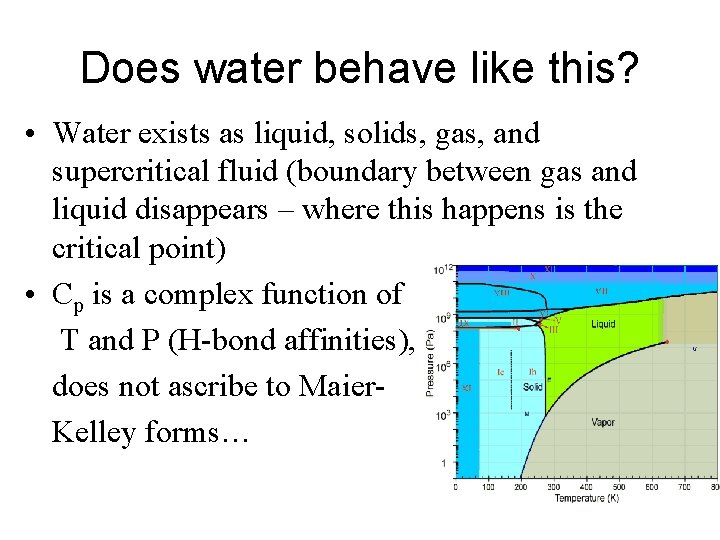 Does water behave like this? • Water exists as liquid, solids, gas, and supercritical