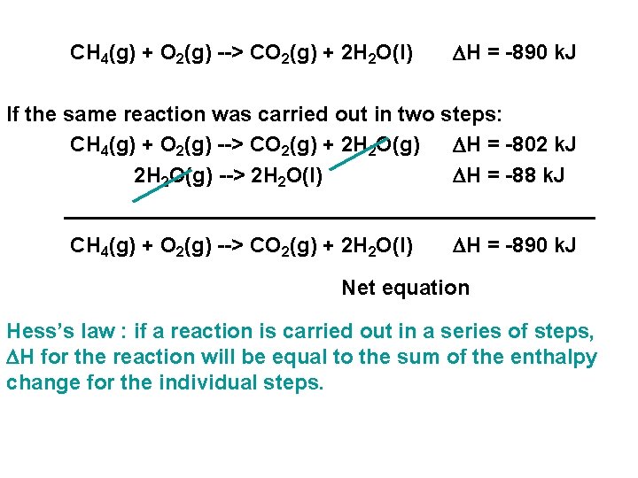 CH 4(g) + O 2(g) --> CO 2(g) + 2 H 2 O(l) DH