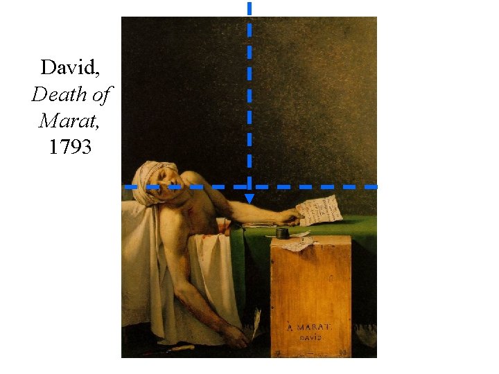 David, Death of Marat, 1793 