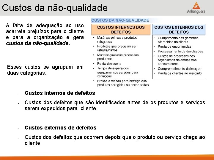 Custos da não-qualidade A falta de adequação ao uso acarreta prejuízos para o cliente