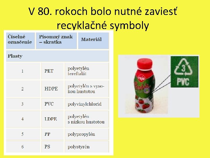 V 80. rokoch bolo nutné zaviesť recyklačné symboly 