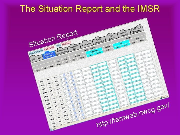 The Situation Report and the IMSR n o i t a Situ t r The Situation Report and the IMSR n o i t a Situ t r