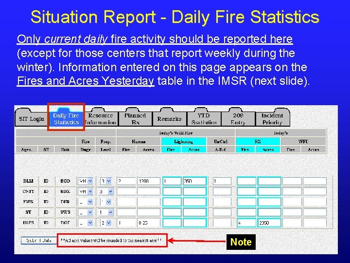 Situation Report - Daily Fire Statistics Only current daily fire activity should be reported