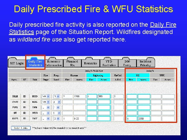 Daily Prescribed Fire & WFU Statistics Daily prescribed fire activity is also reported on