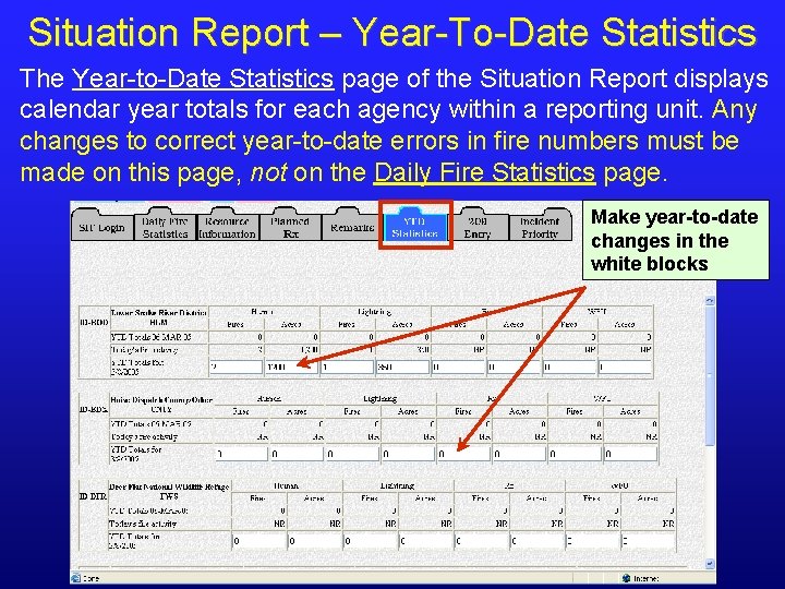 Situation Report – Year-To-Date Statistics The Year-to-Date Statistics page of the Situation Report displays Situation Report – Year-To-Date Statistics The Year-to-Date Statistics page of the Situation Report displays