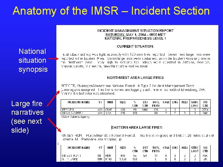 Anatomy of the IMSR – Incident Section National situation synopsis Large fire narratives (see