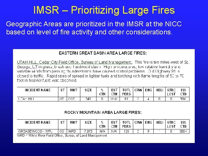 IMSR – Prioritizing Large Fires Geographic Areas are prioritized in the IMSR at the IMSR – Prioritizing Large Fires Geographic Areas are prioritized in the IMSR at the