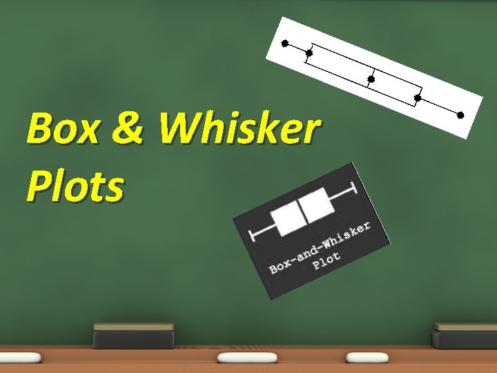 Box & Whisker Plots 