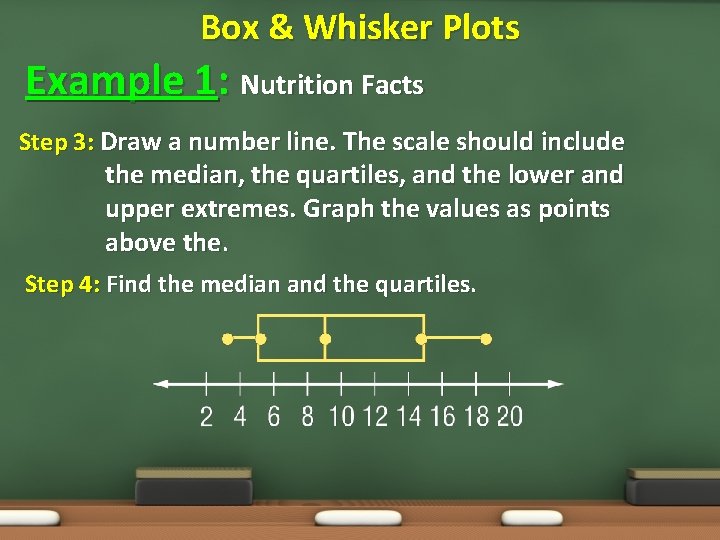Box & Whisker Plots Example 1: Nutrition Facts Step 3: Draw a number line.