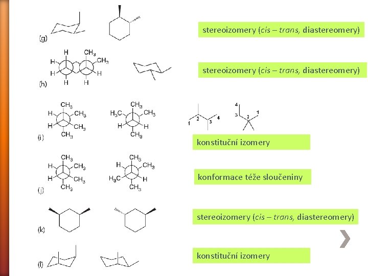 stereoizomery (cis – trans, diastereomery) konstituční izomery konformace téže sloučeniny stereoizomery (cis – trans,