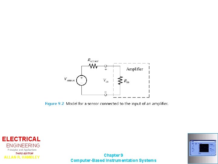 Digital Computer Based Instrumentation System Chapter 9 ComputerBased Instrumentation Systems 1 Describe the