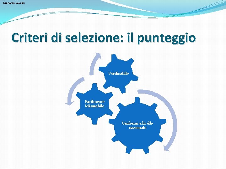 Leonardo Laureti Criteri di selezione: il punteggio Verificabile Facilmente Misurabile Uniformi a livello nazionale