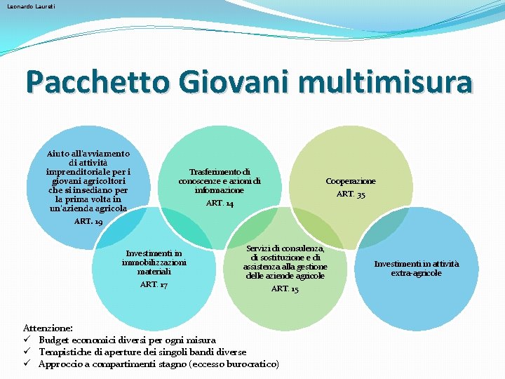 Leonardo Laureti Pacchetto Giovani multimisura Aiuto all'avviamento di attività imprenditoriale per i giovani agricoltori