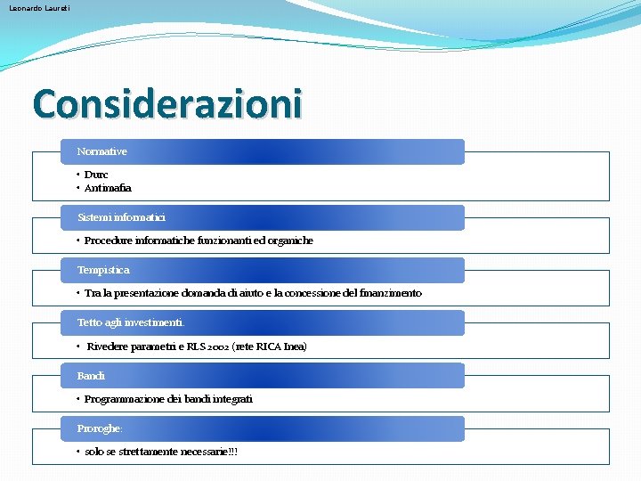 Leonardo Laureti Considerazioni Normative • Durc • Antimafia Sistemi informatici • Procedure informatiche funzionanti