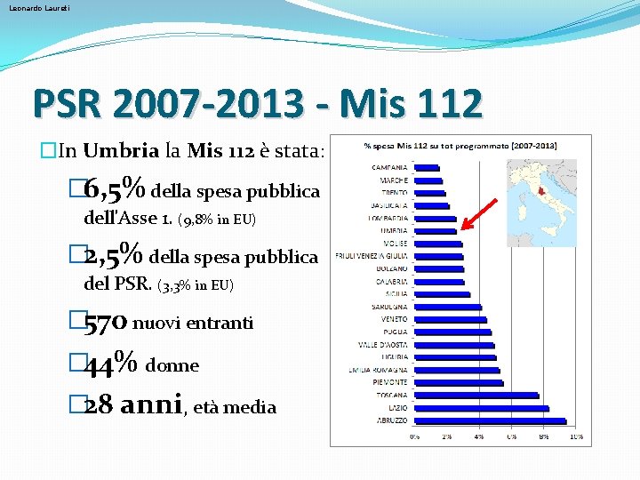 Leonardo Laureti PSR 2007 -2013 - Mis 112 �In Umbria la Mis 112 è