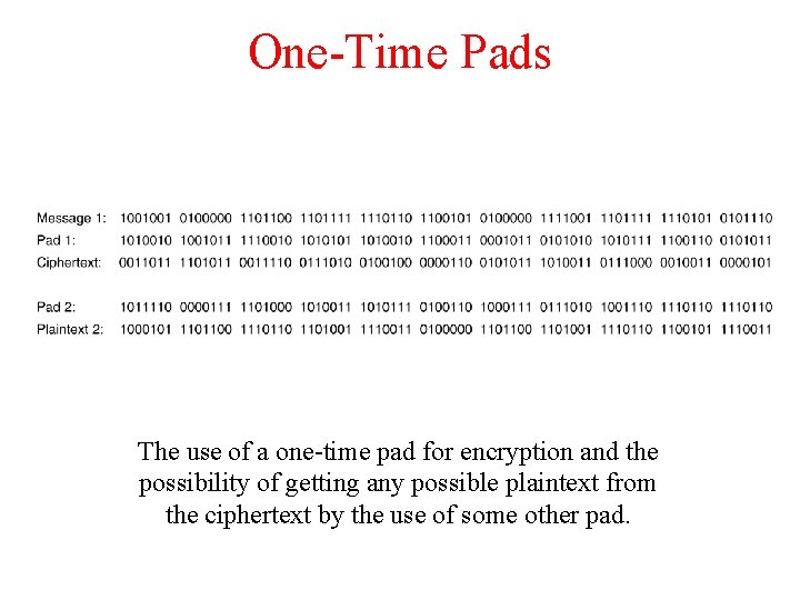 One-Time Pads The use of a one-time pad for encryption and the possibility of