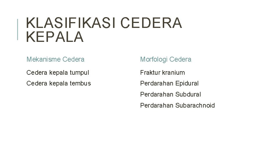 KLASIFIKASI CEDERA KEPALA Mekanisme Cedera Morfologi Cedera kepala tumpul Fraktur kranium Cedera kepala tembus