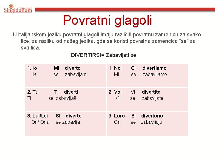 Povratni glagoli U italijanskom jeziku povratni glagoli imaju različiti povratnu zamenicu za svako lice, Povratni glagoli U italijanskom jeziku povratni glagoli imaju različiti povratnu zamenicu za svako lice,
