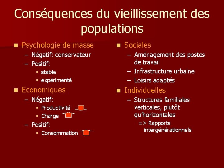 Conséquences du vieillissement des populations n Psychologie de masse n – Négatif: conservateur –